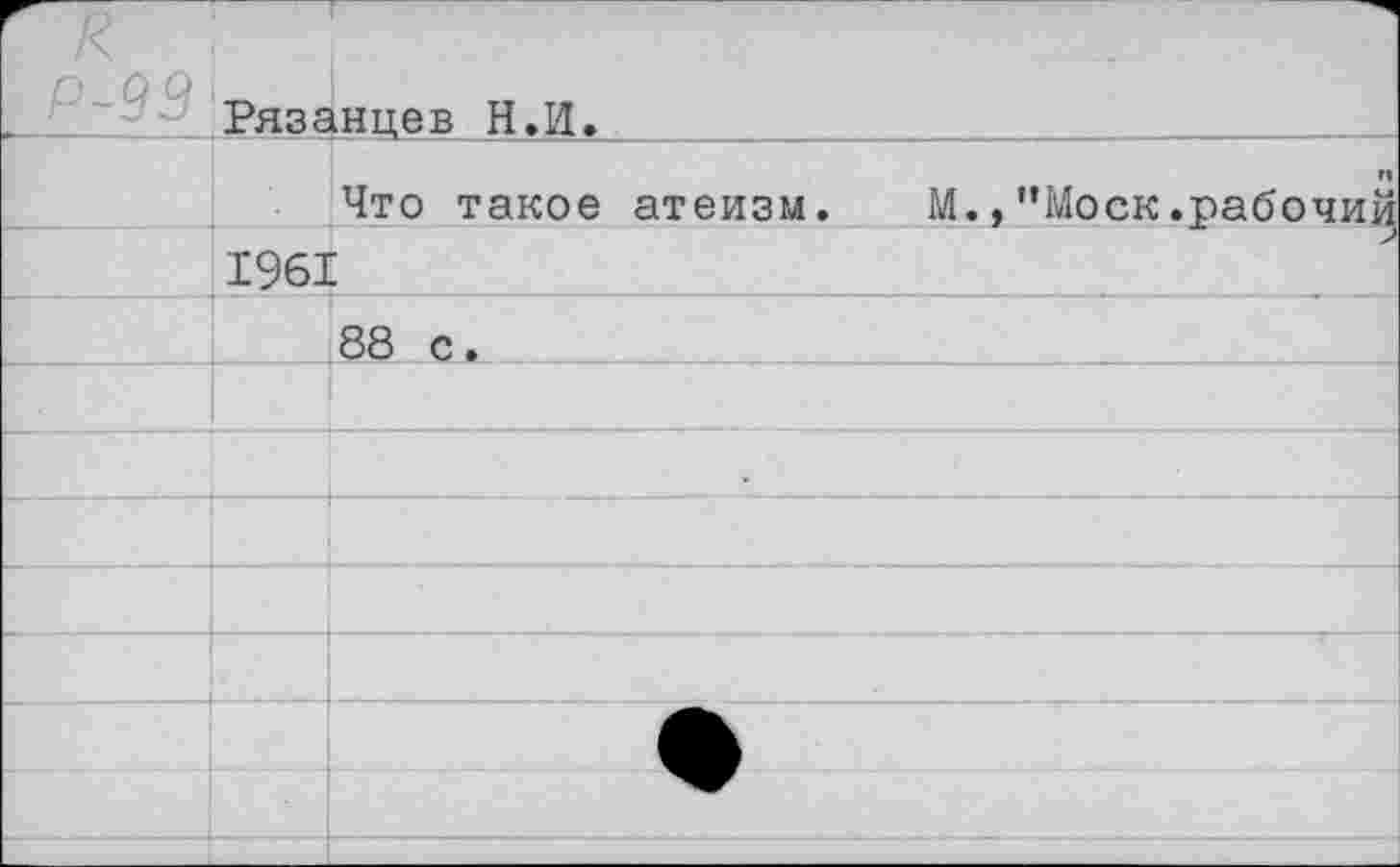 ﻿Р-99	Рязанцев Н.П.
	Что такое атеизм.	М.,"Моск.рабочий
	
	1961
	88 с.